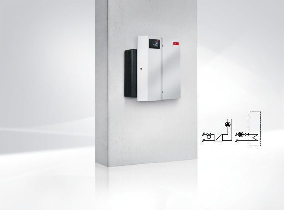 TransTherm® giro plus (H3/10 - H3/40)