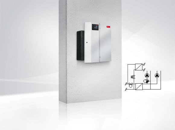 TransTherm® giro plus (H5/10)