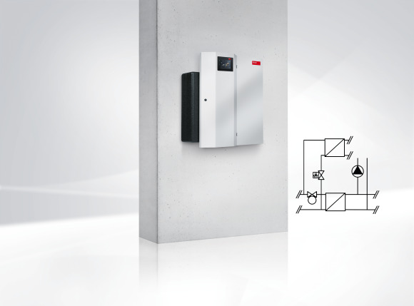 TransTherm® giro plus (H9/10 - 9/40)